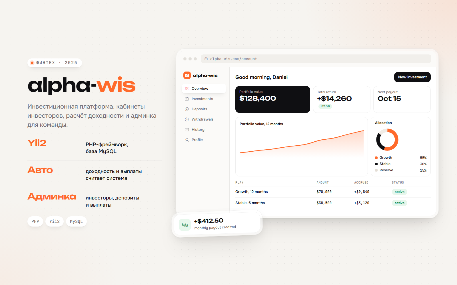 alpha-wis: инвестиционная платформа на Yii2 с кабинетами инвесторов