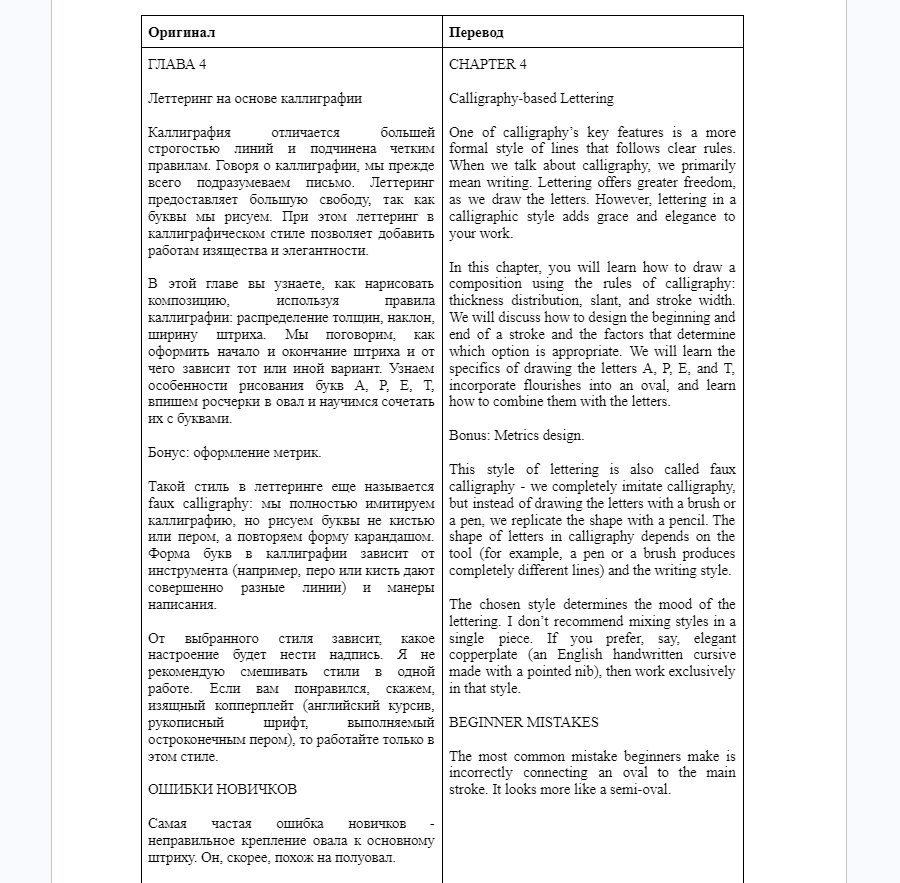 RUS-ENG - Перевод фрагмента из книги про дизайн