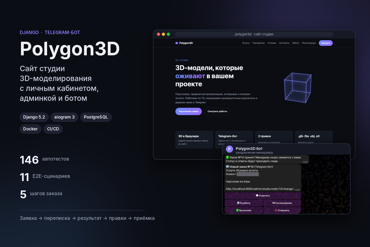 Polygon3D: сайт студии 3D-моделирования иTelegram-бот