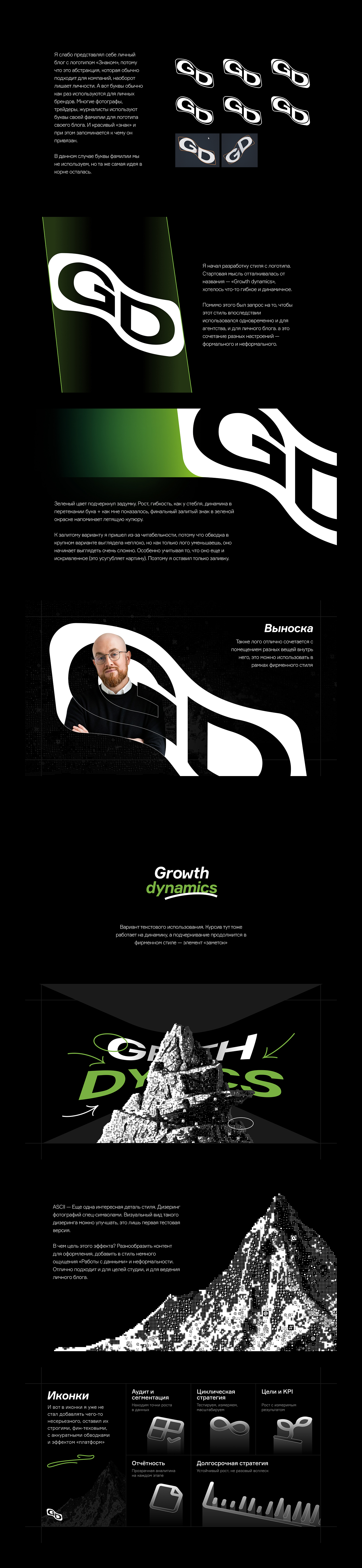 Брендинг_Growth_Dynamics_контент.jpg