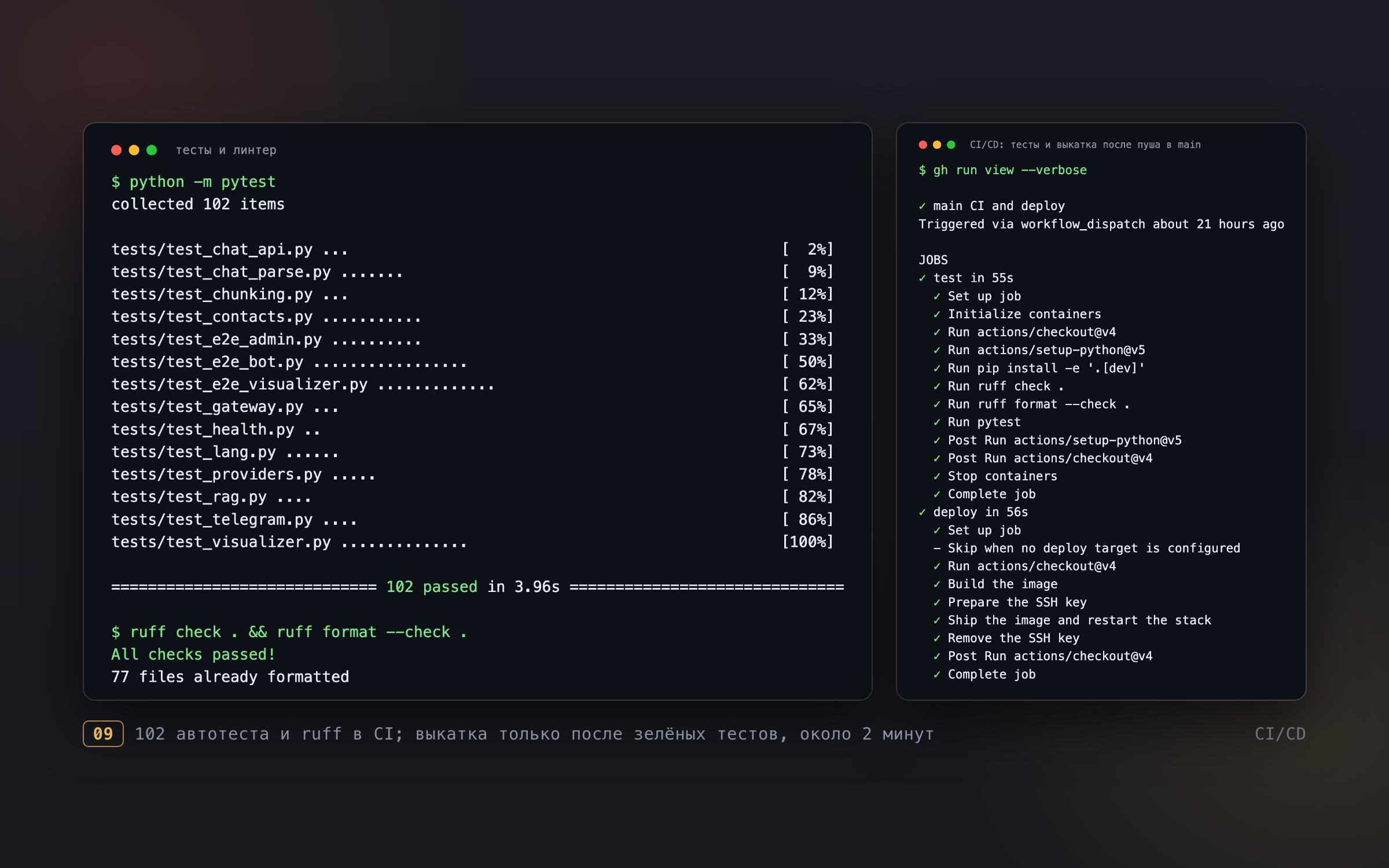 led_09_tests_ci.png