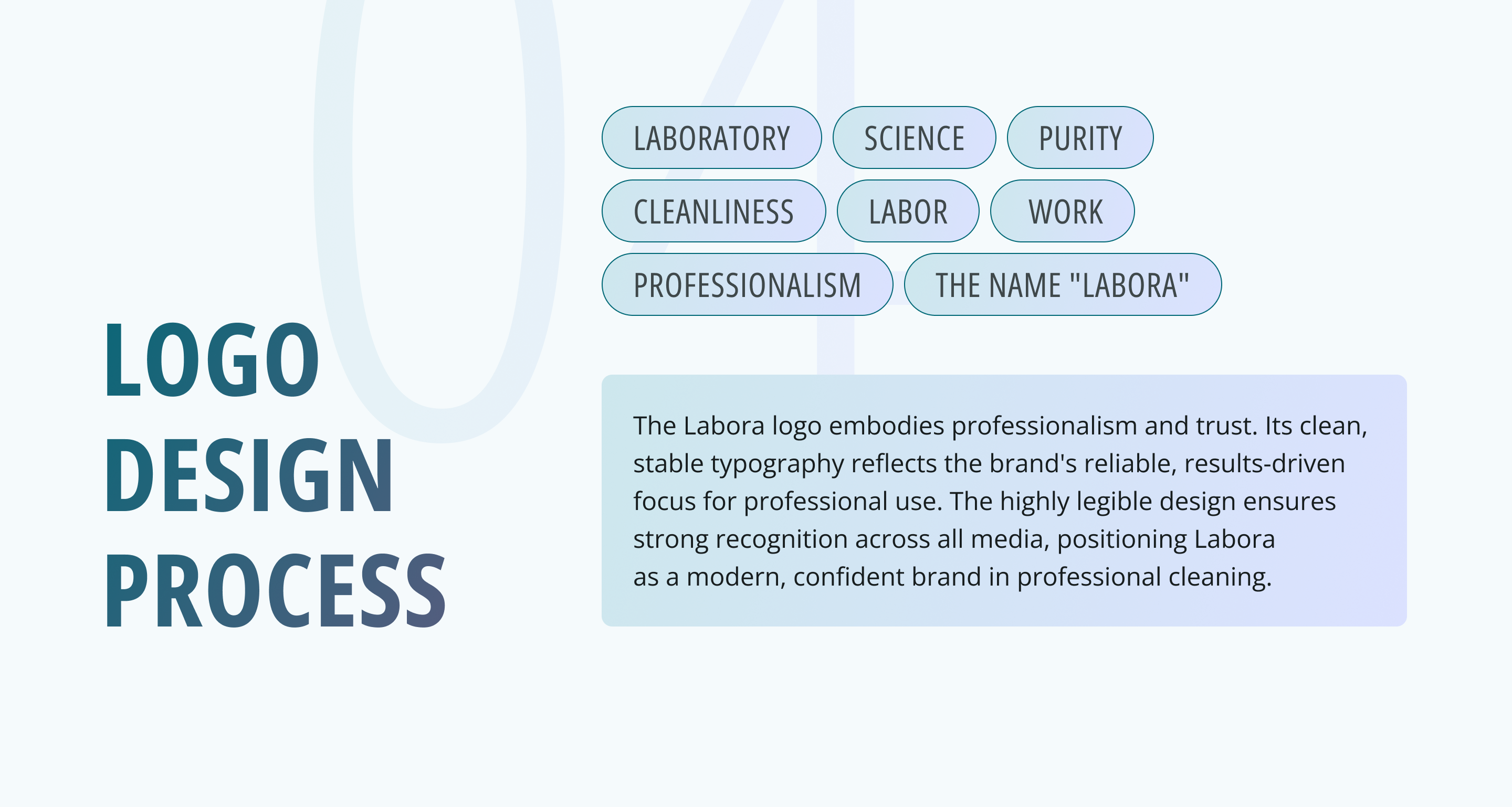 05_Logo_Design_Process.png
