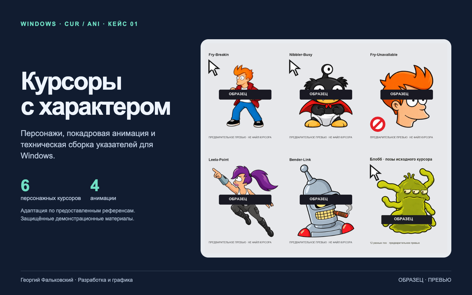 Курсоры для Windows: персонажи, анимация и сборка CUR / ANI