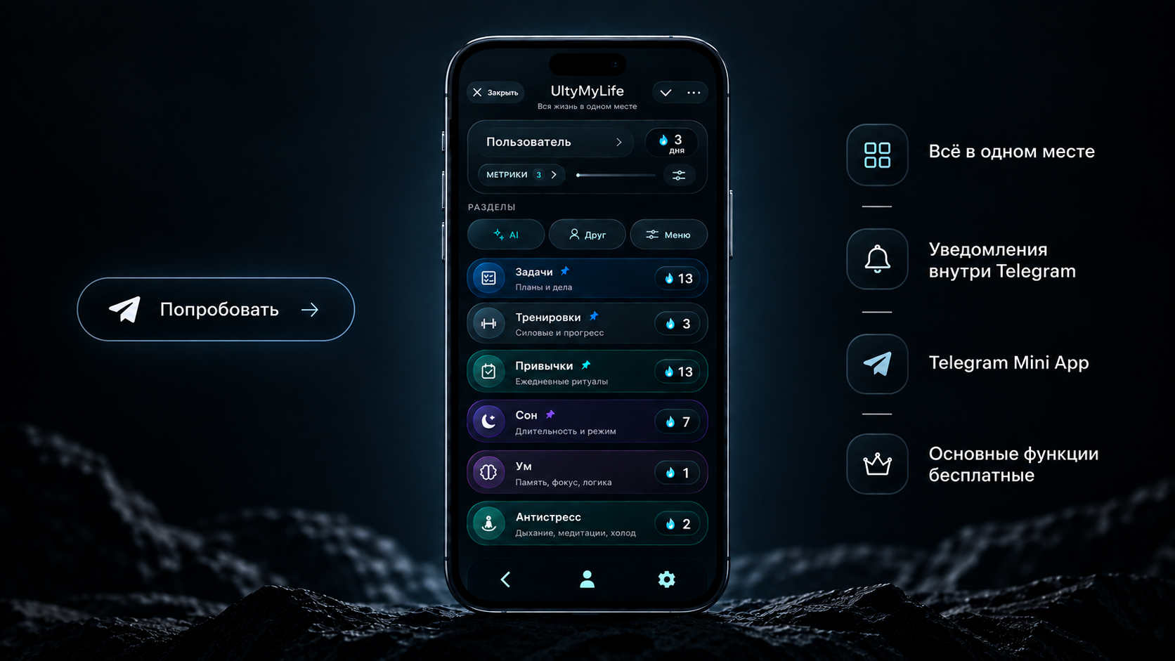 Разработка Telegram Mini App UltyMyLife — приложение для продуктивности