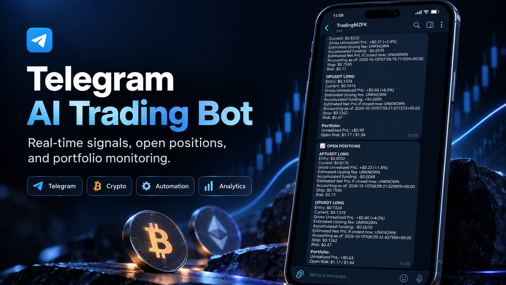 Разработка Telegram-бота с AI-агентом для криптотрейдинга