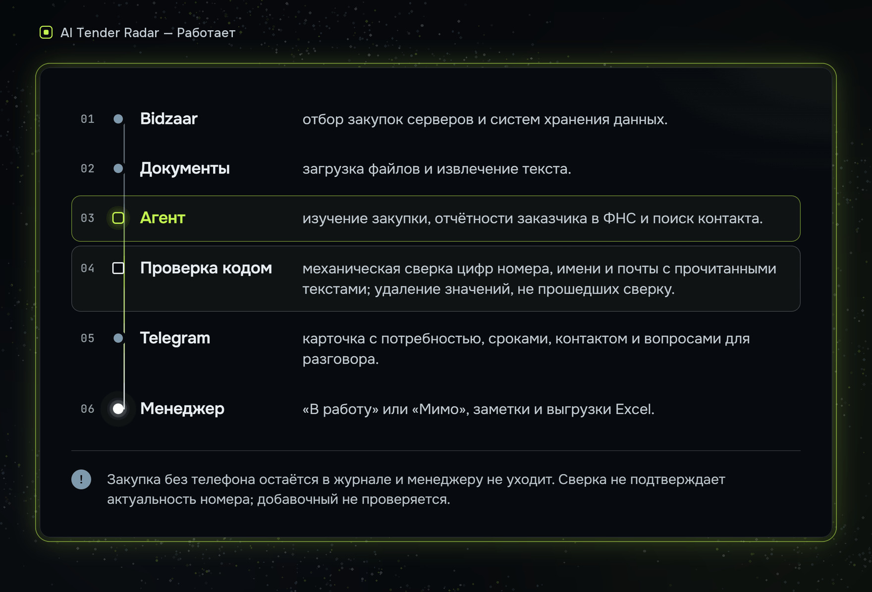 tender_radar_01.jpg