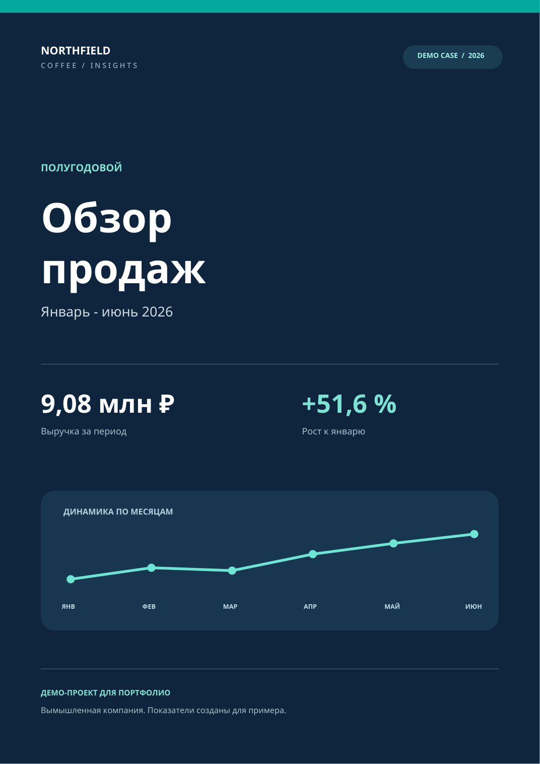 Portfolio_PDF_Stranitsa_1.png