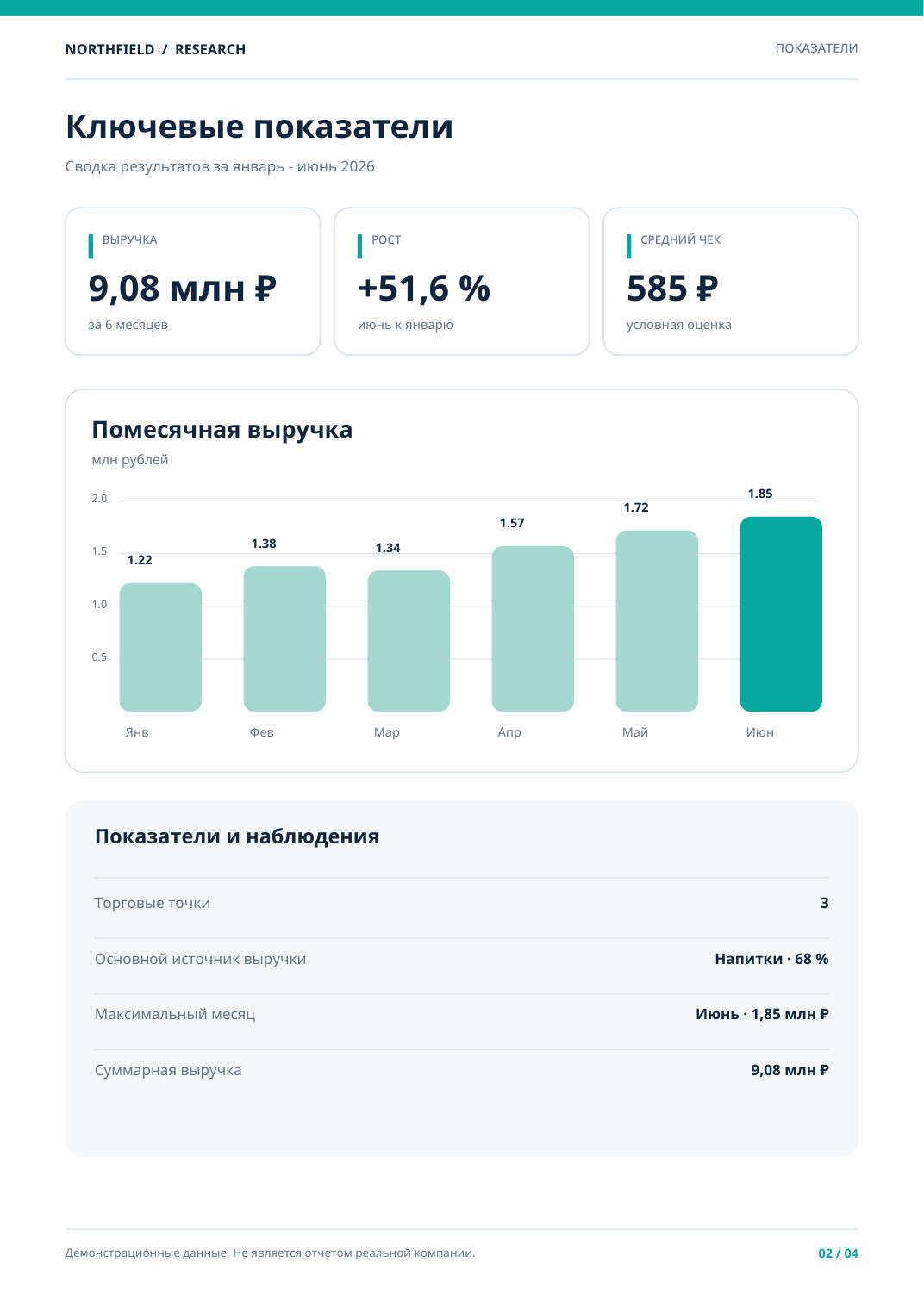 Portfolio_PDF_Stranitsa_2.png