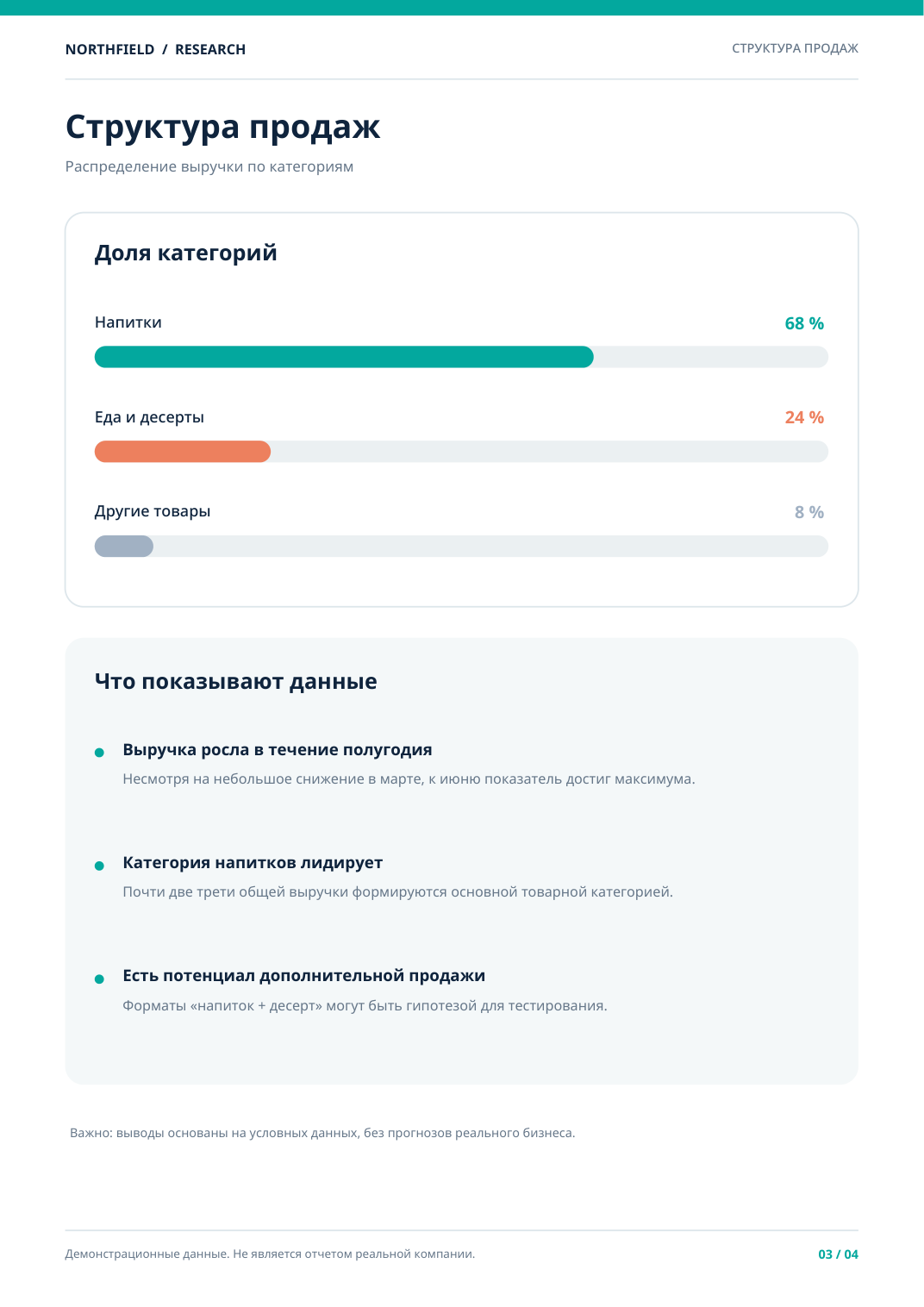 Portfolio_PDF_Stranitsa_3.png
