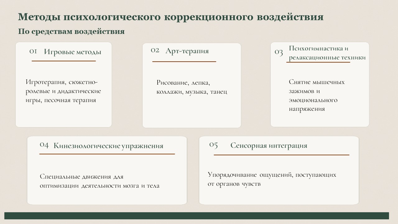 Слайд3.jpg