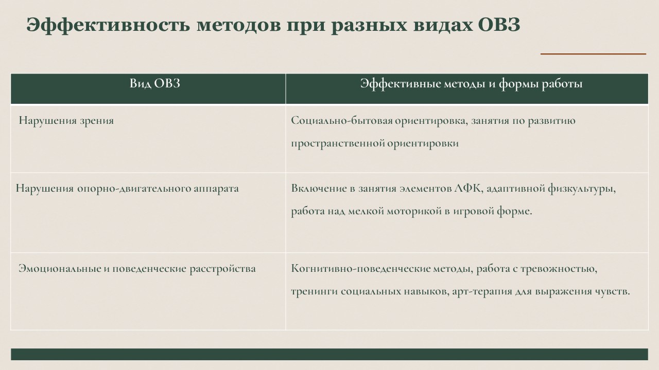 Слайд6.jpg