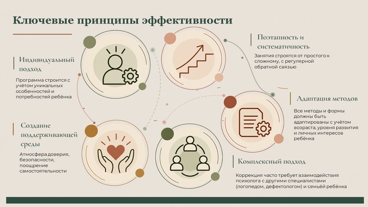 Слайд7.jpg