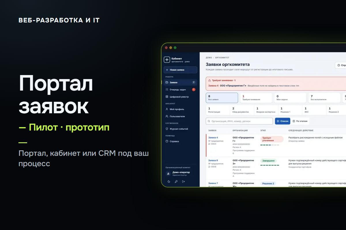 Портал заявок на поддержку предприятий — два кабинета и единый процесс