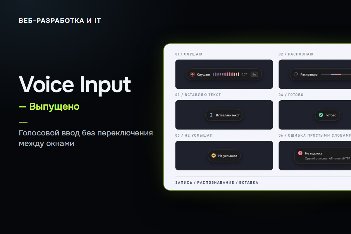 Voice Input — голосовой ввод в Windows без переключения между окнами
