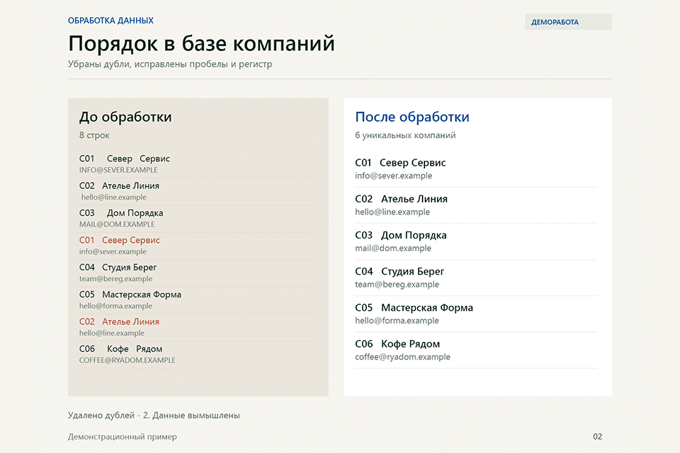 Очистка базы компаний - демо