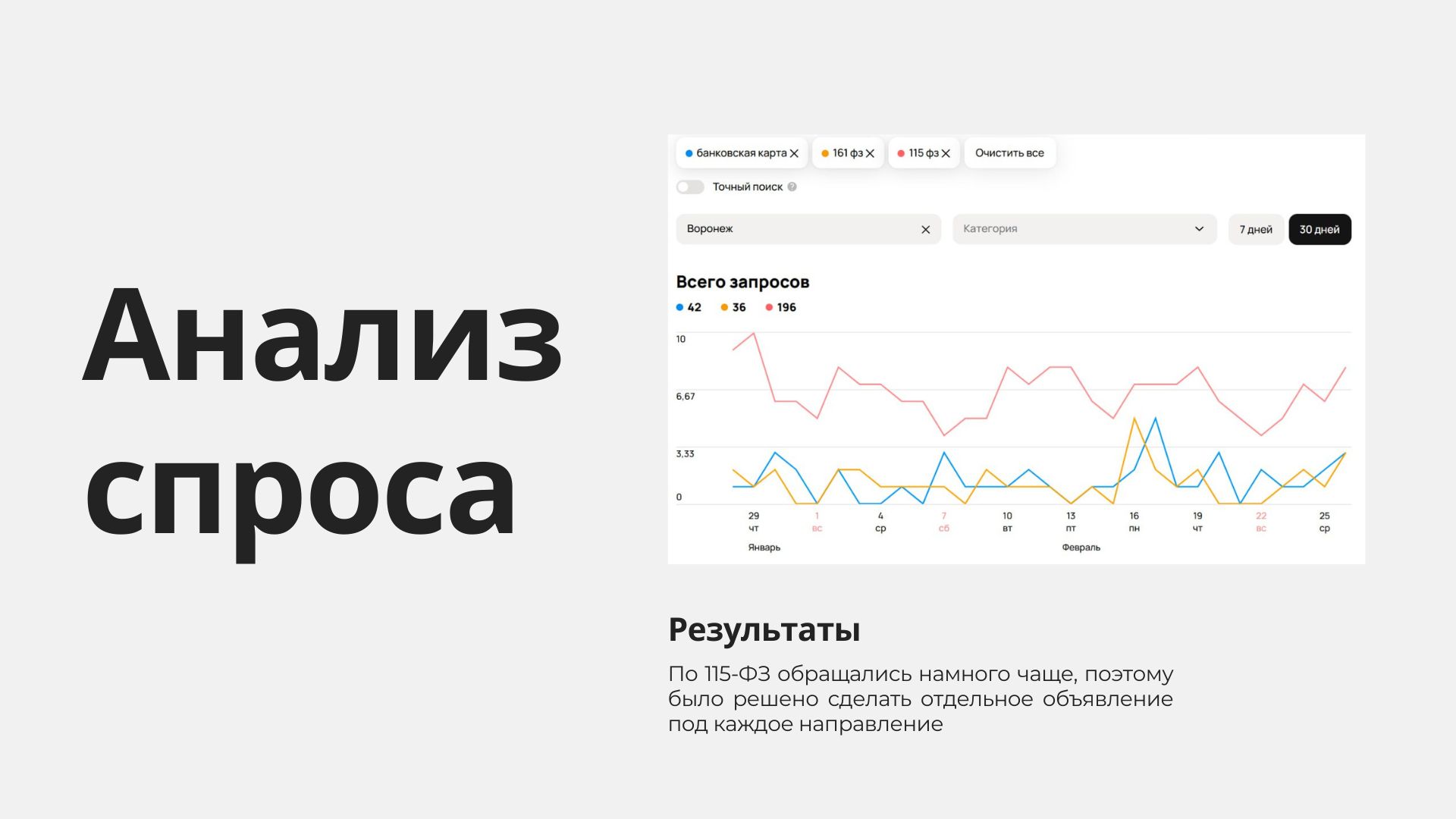 60_70_заявокмесяц_на_услугу_разблокировки_по_115_и_161_ФЗ_2.jpg