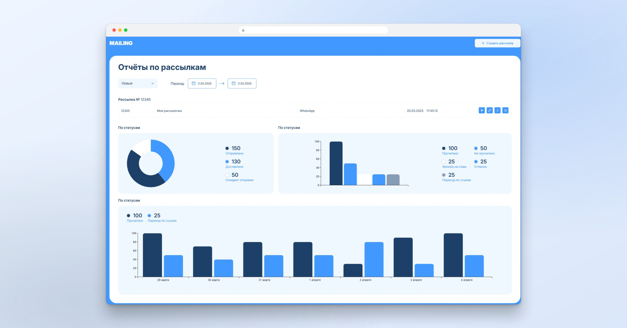 09_mailing_dashboard_2.jpg