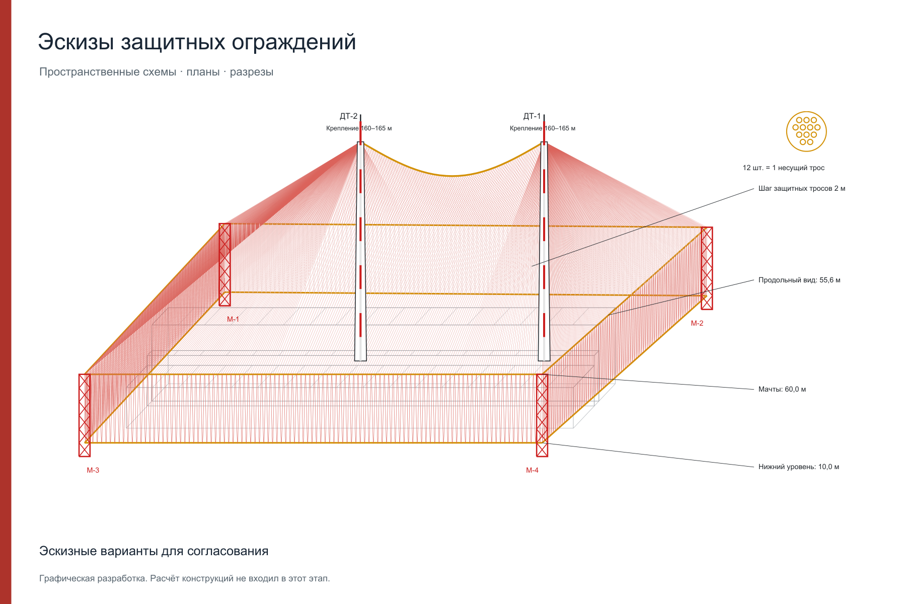 Эскизы защитных ограждений промышленного объекта