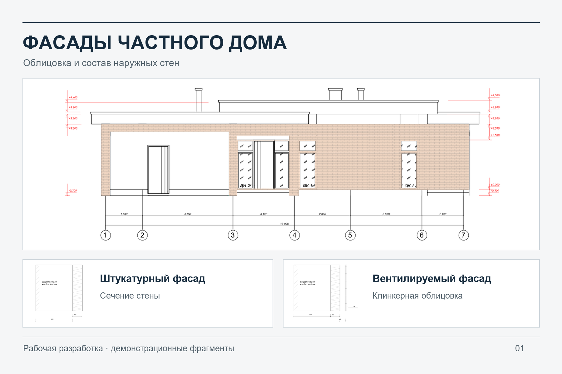 Фасады частного дома: облицовка, подсистема и сечения стен
