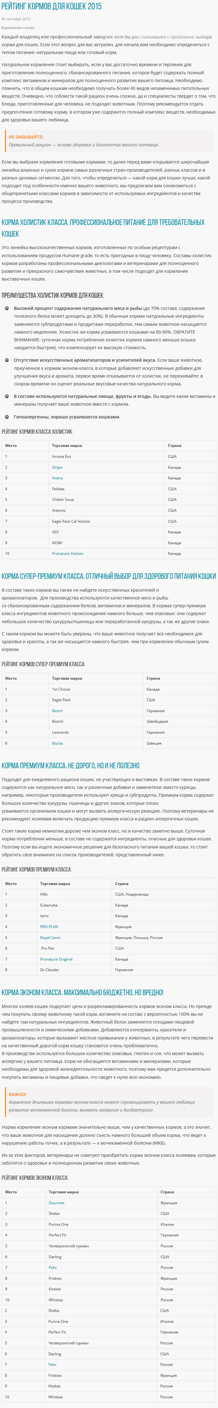 Рейтинг-кормов-для-кошек-2015---Интернет-магазин-Амазония-2015-1