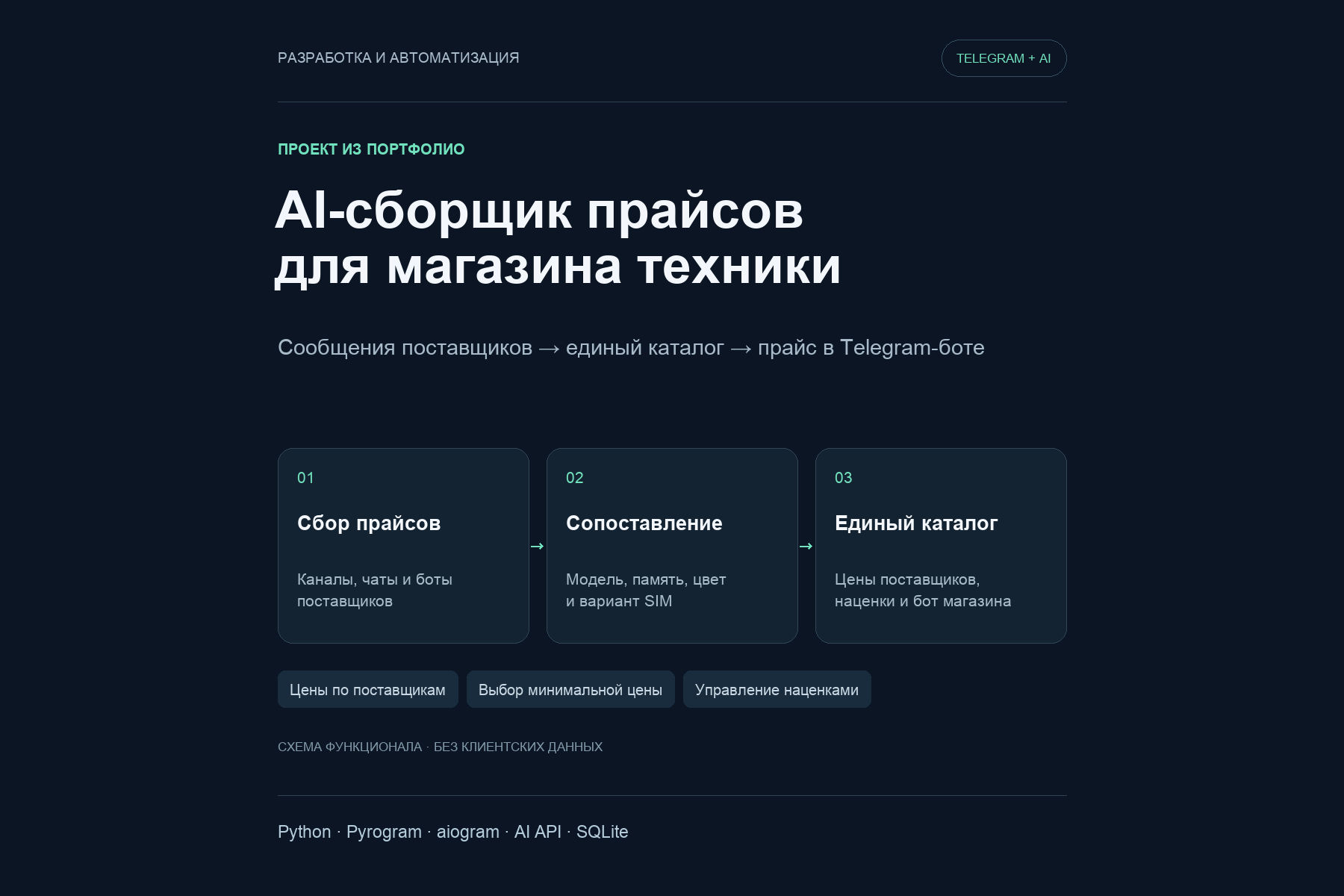 AI-сборщик прайсов в Telegram: поставщики, единый каталог и наценки