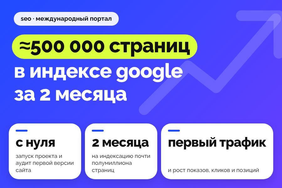 Как за 2 месяца «познакомить» Гугл и полмиллиона новых страниц