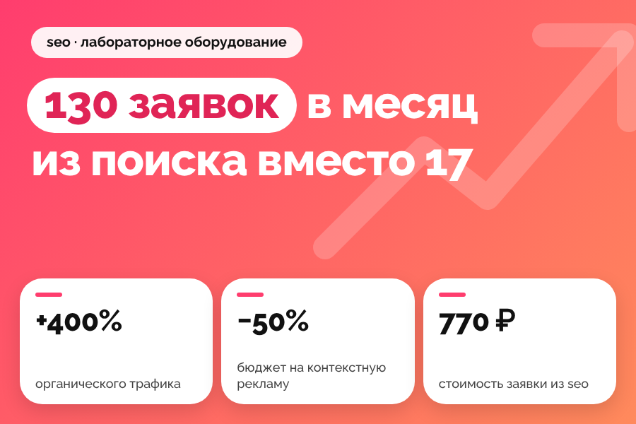 SEO продвижение компании лабораторного оборудования.
