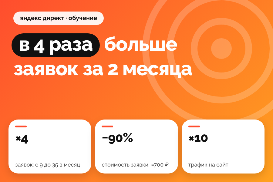 Как сделать Х4 заявок на дистанционное обучение за 2 месяца