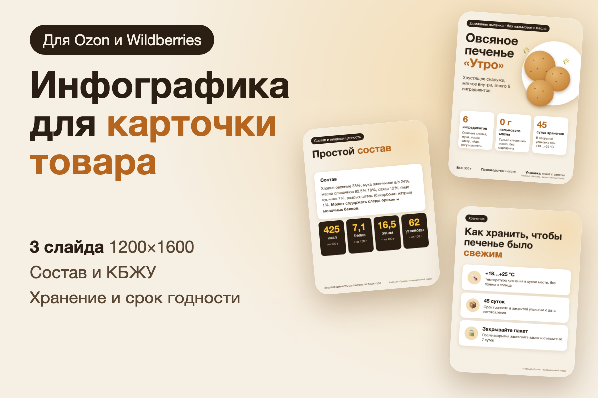 Инфографика для карточки товара на Ozon и Wildberries (учебный образец)