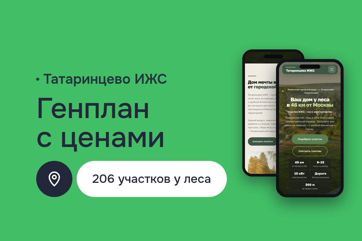 Сайт коттеджного посёлка Татаринцево ИЖС на WordPress: своя тема и дизайн WordPress, генплан с ценами, картография маршрута, PHP