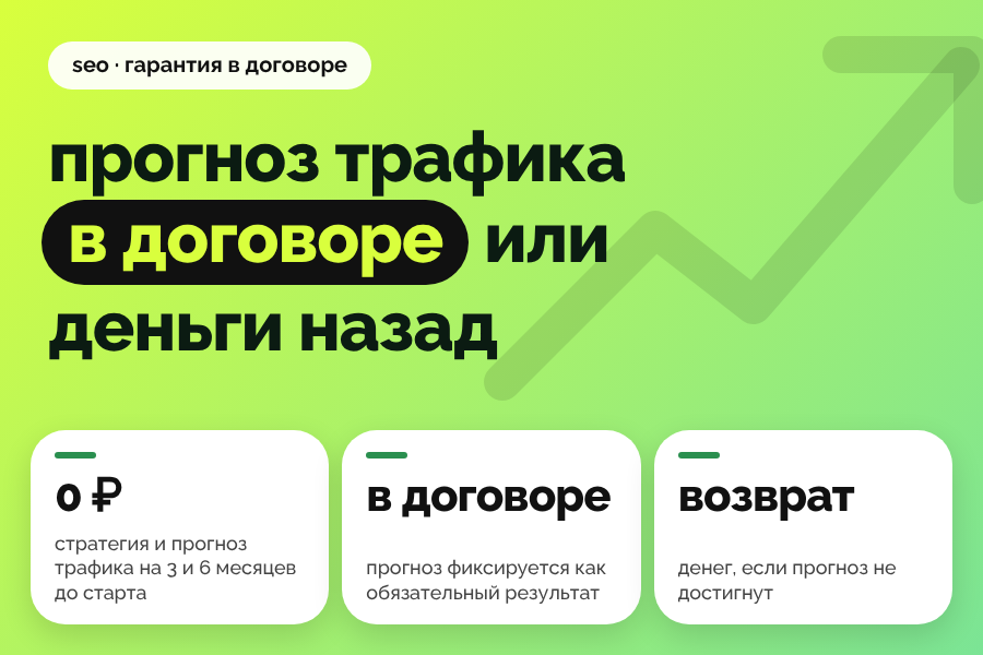 SEO для B2B с гарантией: прогноз трафика фиксируется в договоре