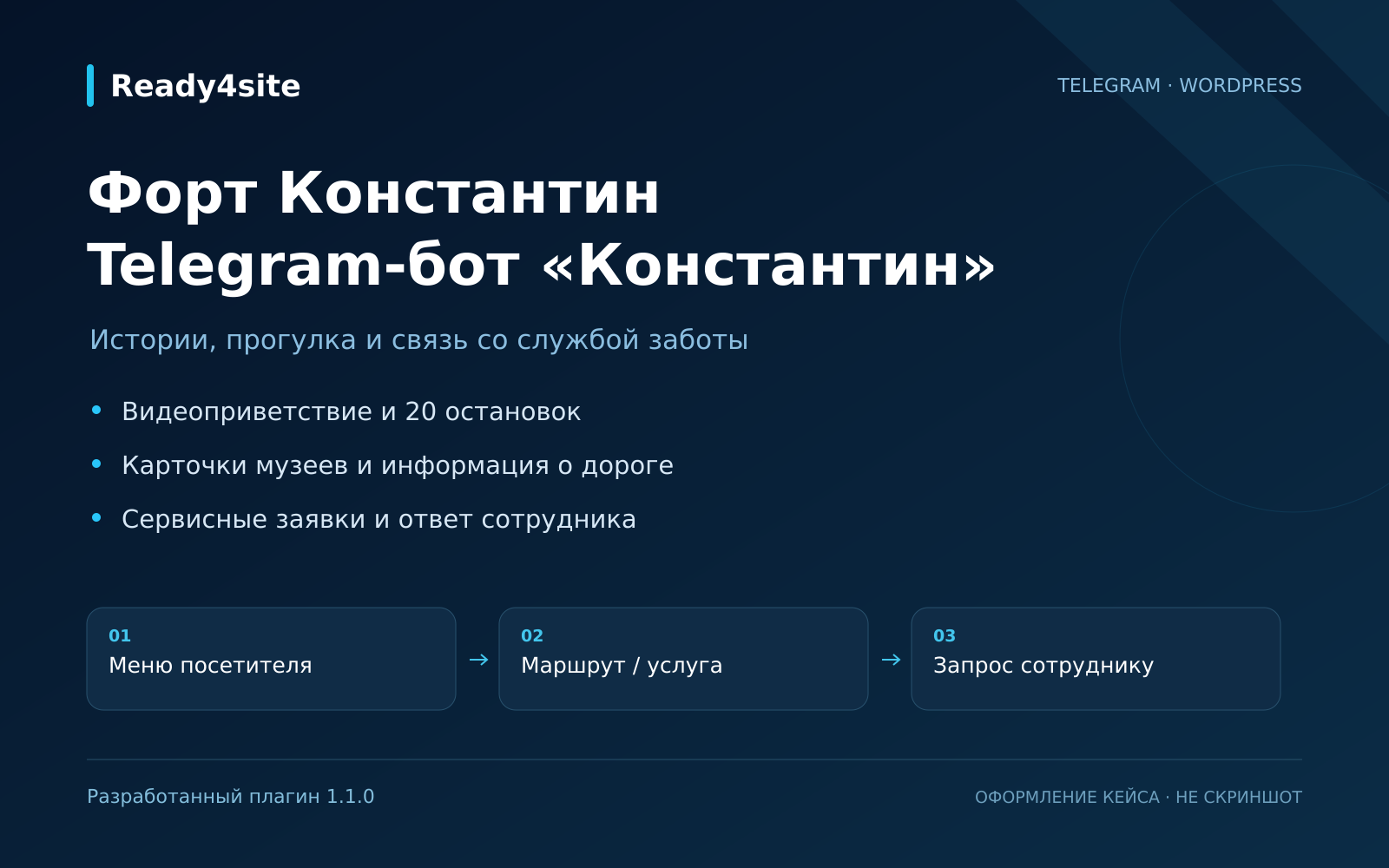 Форт Константин — Telegram-бот «Константин» на WordPress  Описание: