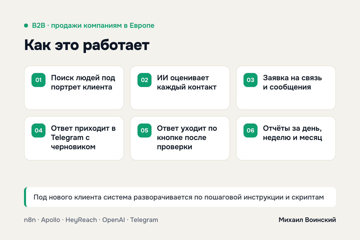 linkedin_2_flow.png