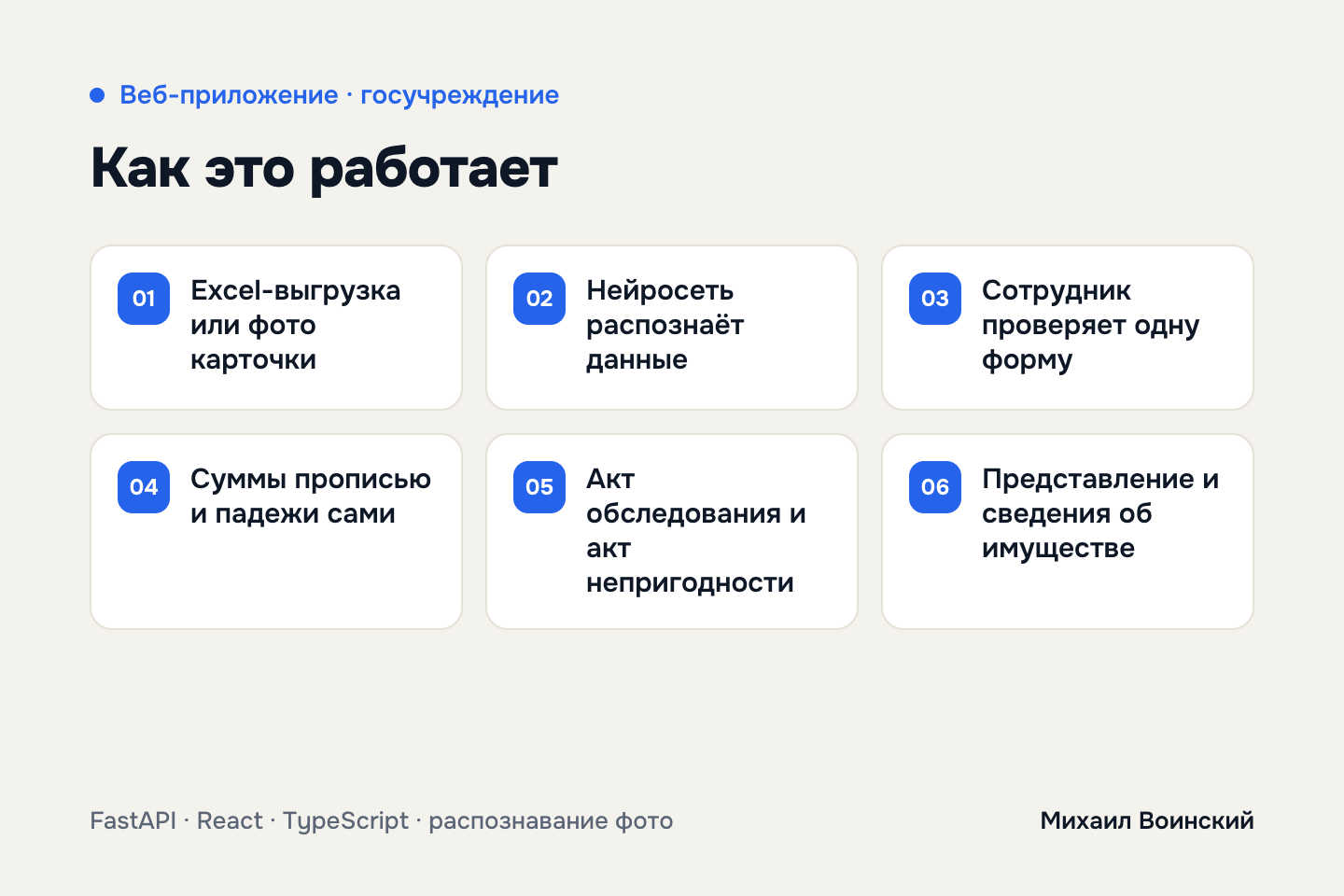 nikita_2_flow.png