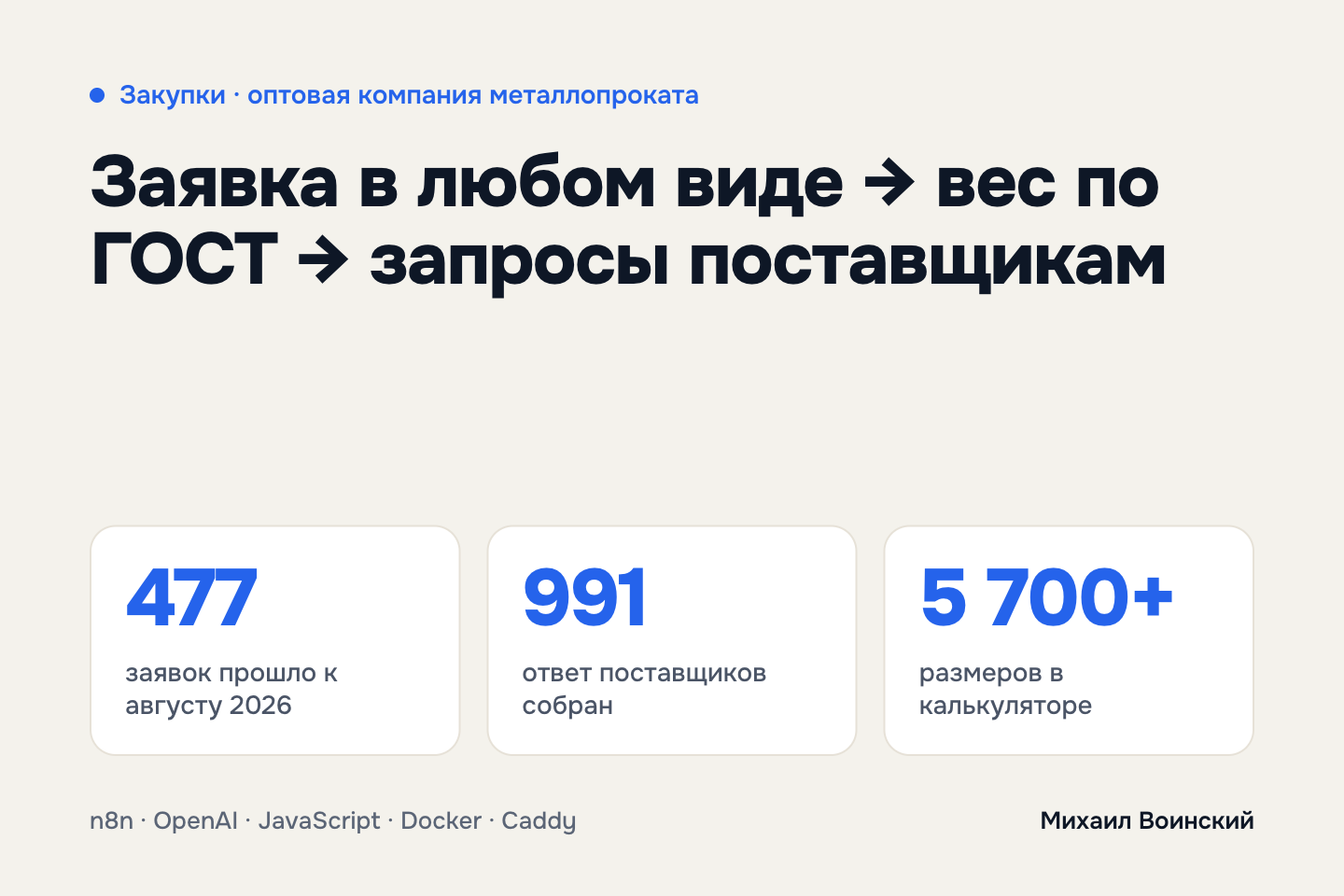 Система закупок металлопроката: разбор заявок нейросетью, расчёт веса по ГОСТ, запросы поставщикам и сбор ответов