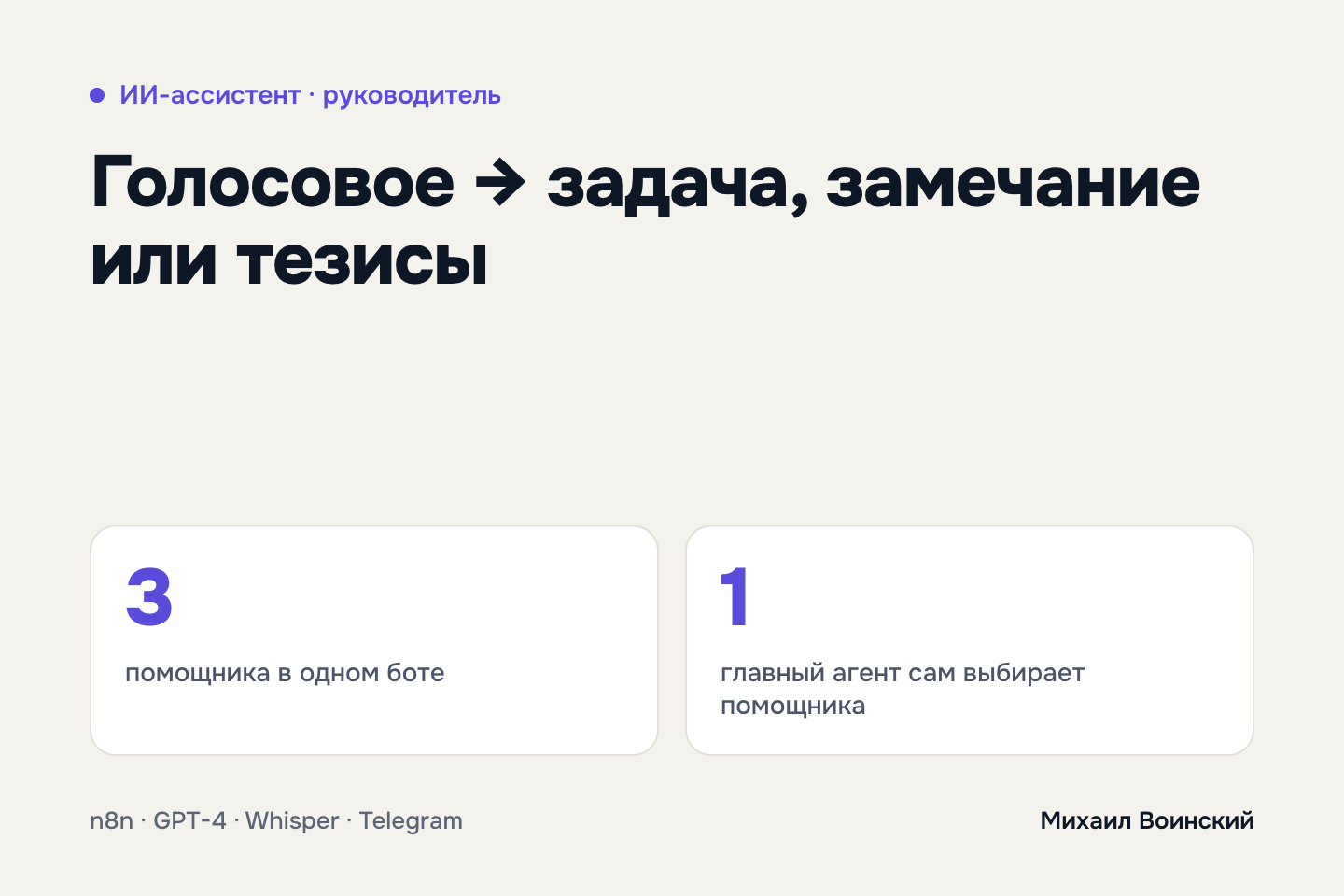 ИИ-ассистент руководителя в Telegram: задачи из голосовых, мягкая обратная связь и расшифровка