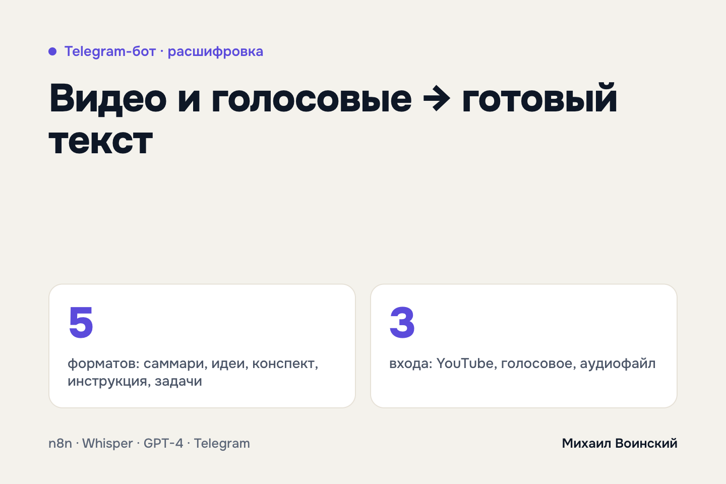 Telegram-бот расшифровки видео и аудио: YouTube и голосовые → текст → саммари, конспект, инструкция