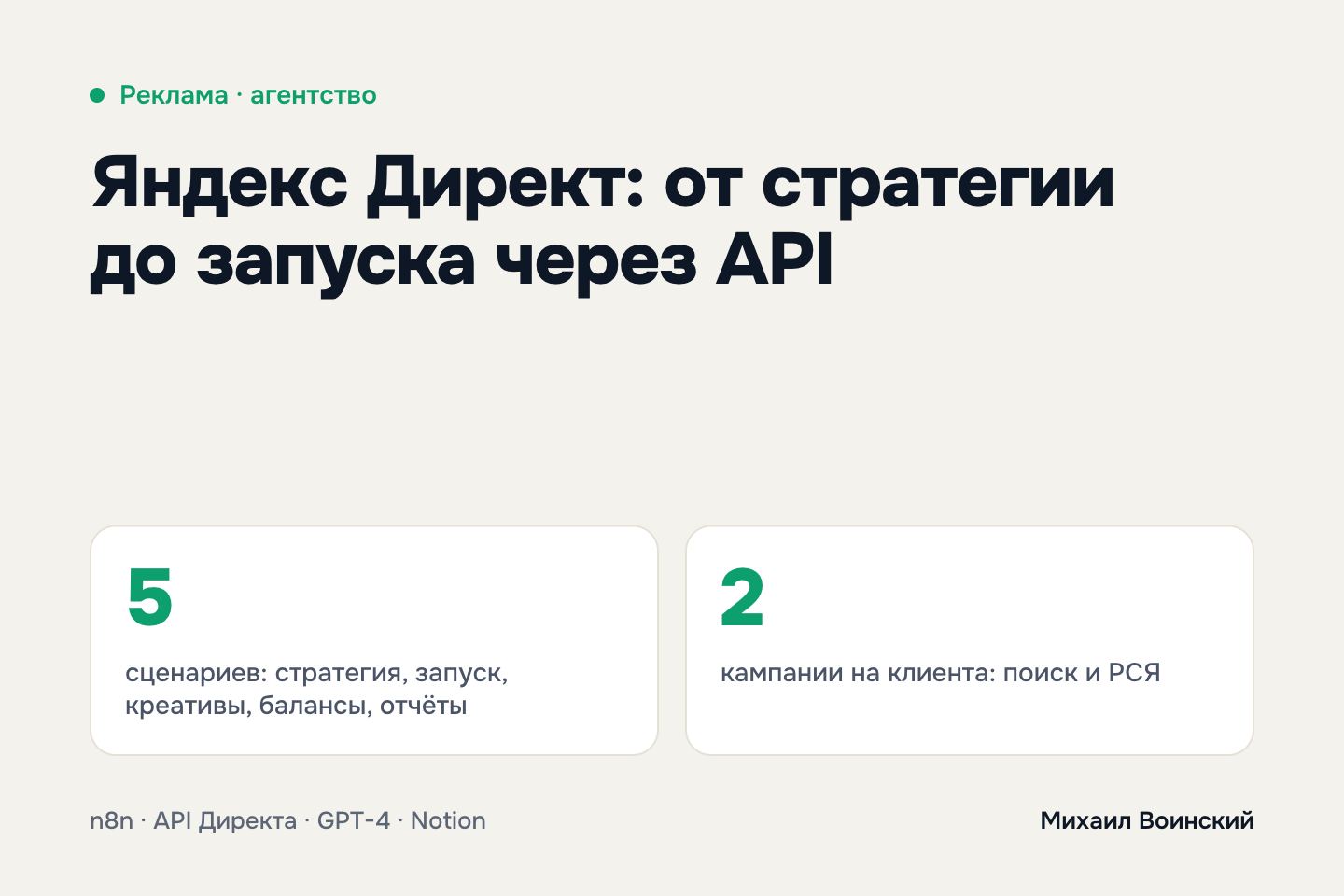 Система для Яндекс Директа: ИИ-стратегия по каналу клиента, запуск кампаний через API, креативы и контроль балансов
