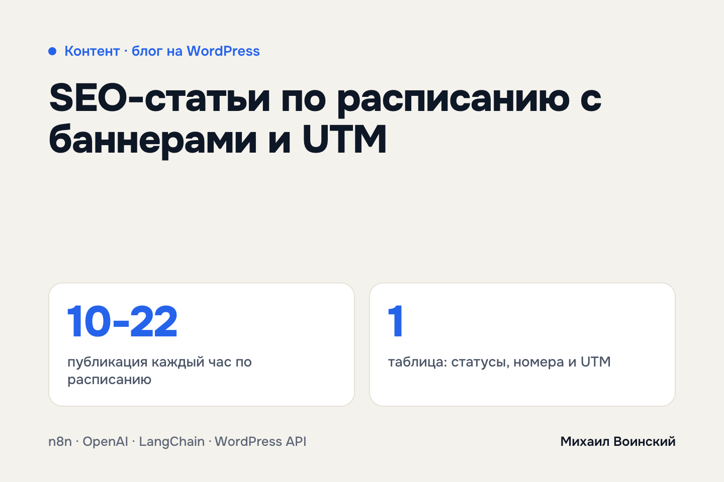 Автоматизация SEO-блога на WordPress: статьи по ключевым словам, баннеры с UTM, перелинковка и публикация по расписанию