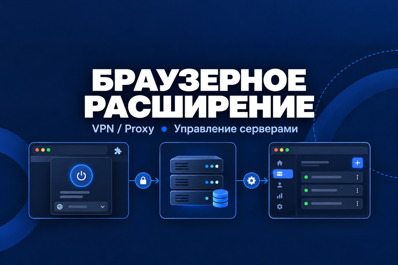 Расширение VPN / Proxy для браузера: интерфейс и управление серверами