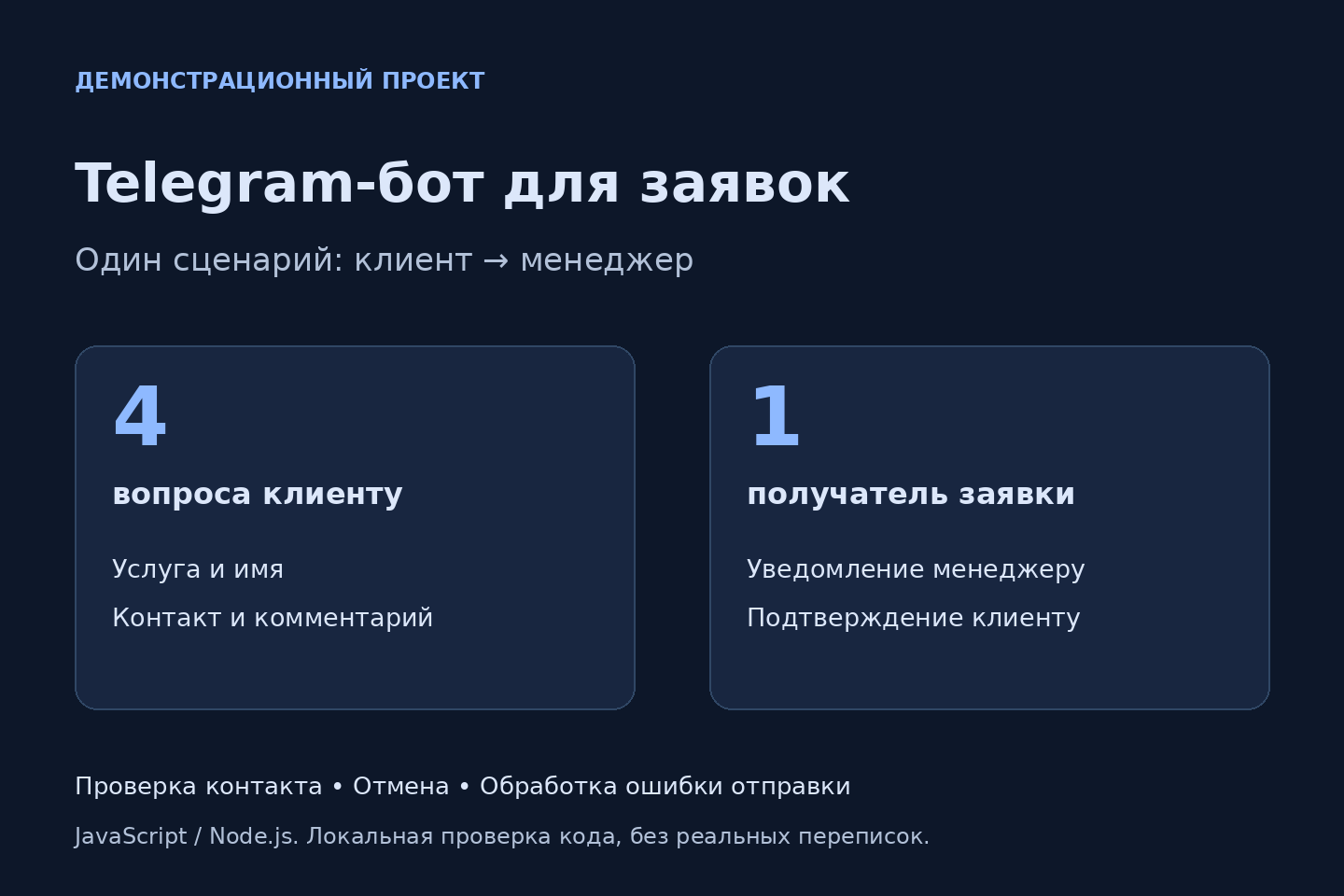 Telegram-бот для заявок — рабочая демонстрация