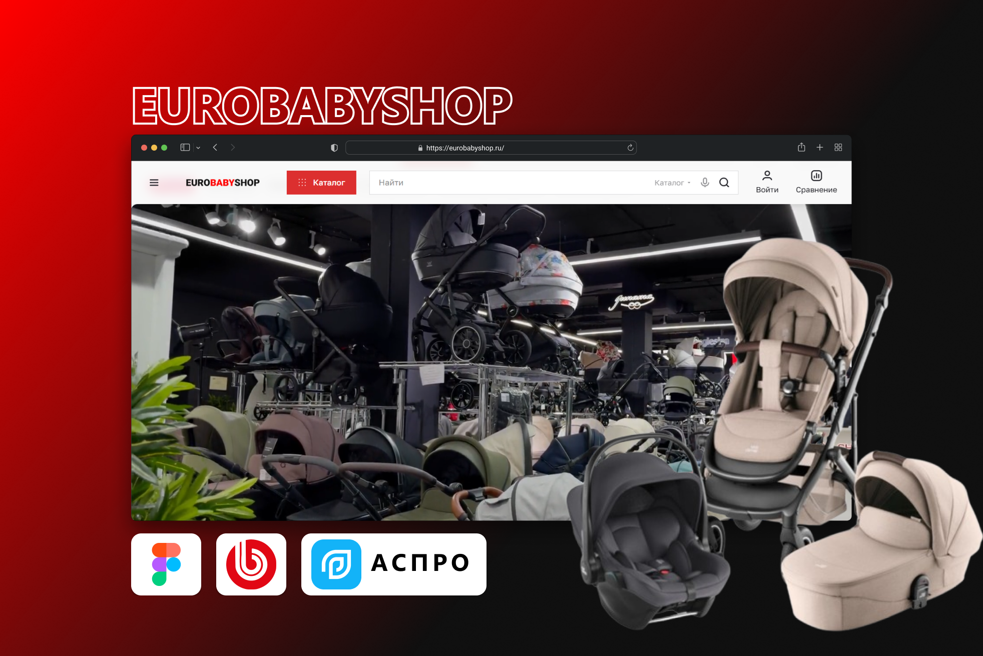 Разработка интернет-магазина EUROBABYSHOP для продаж качественных и надежных детских товаров
