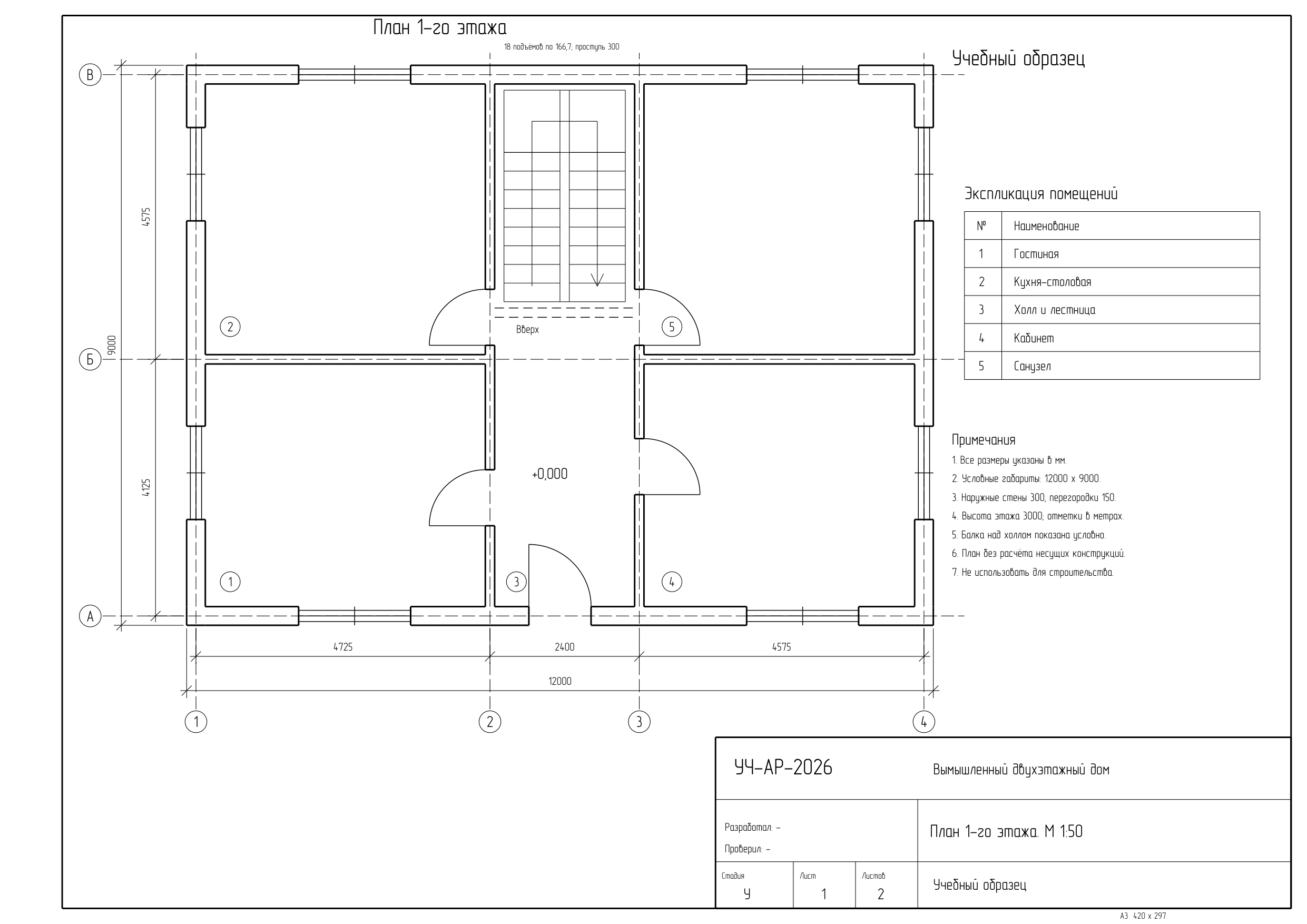 Планы двух этажей в AutoCAD со штампом и экспликацией (учебный образец)