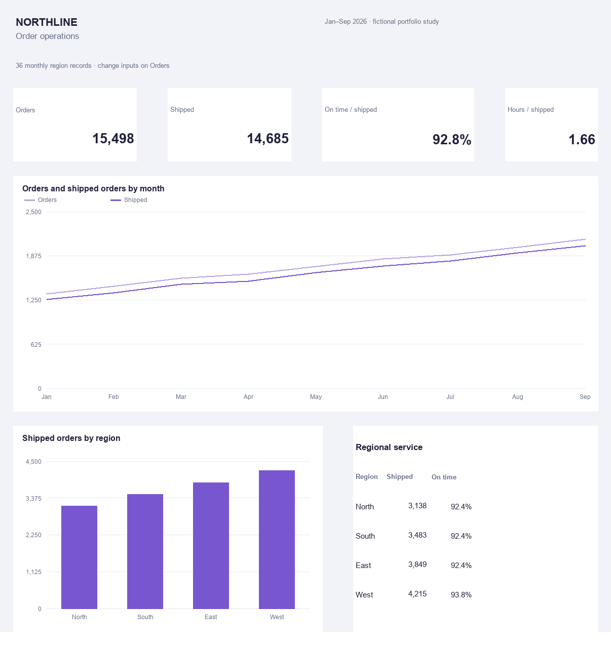 dashboard.png