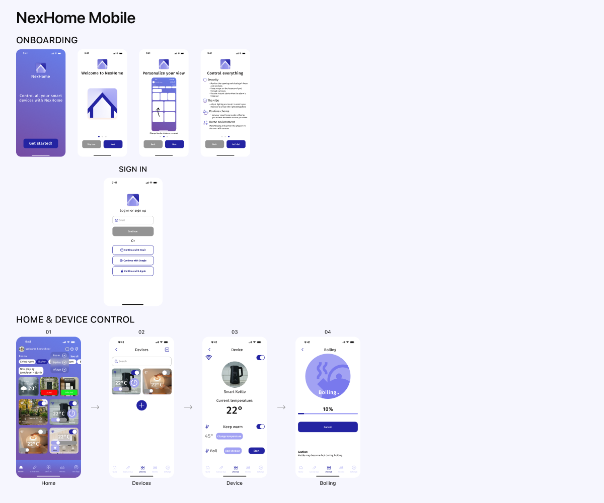NexHomeMobileOverview.png