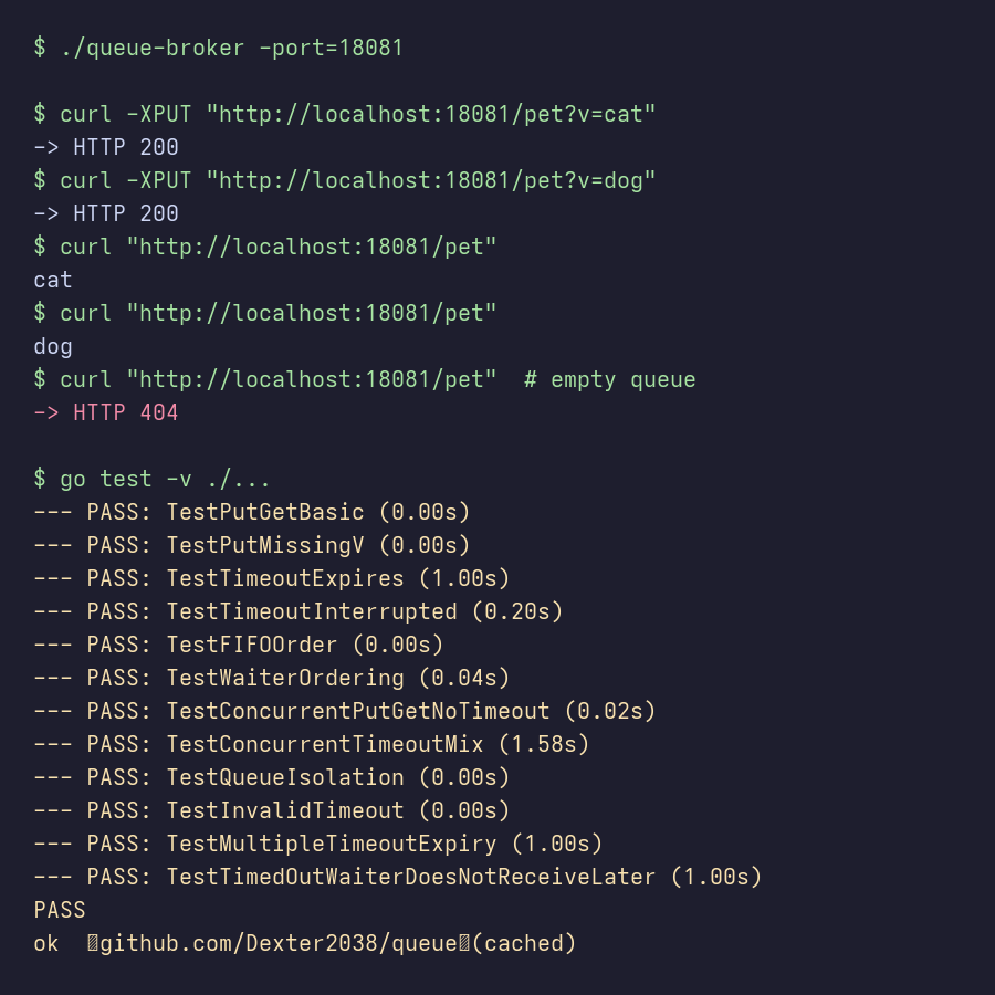 Личный сайт-визитка на HTML/CSS/JS