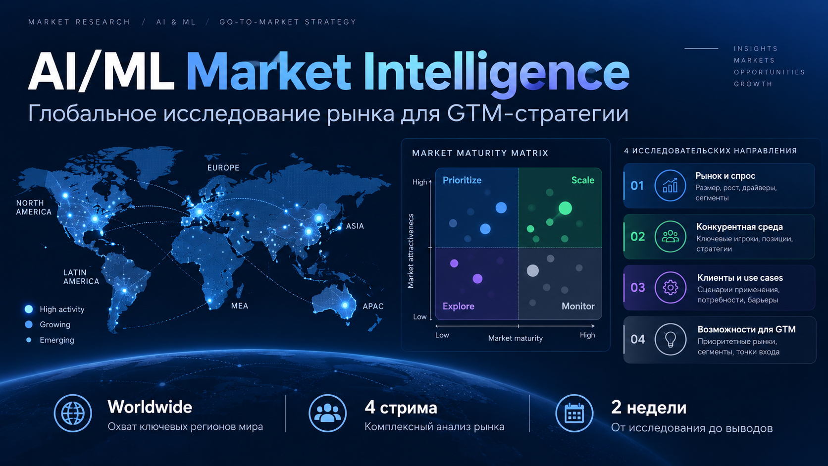 Глобальная_AI_ML_аналитика_рынка.png
