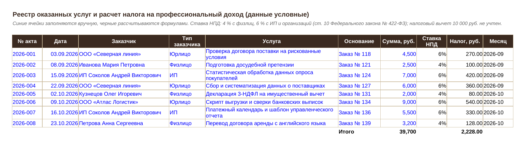 Автоматизация_2_реестр_1.png