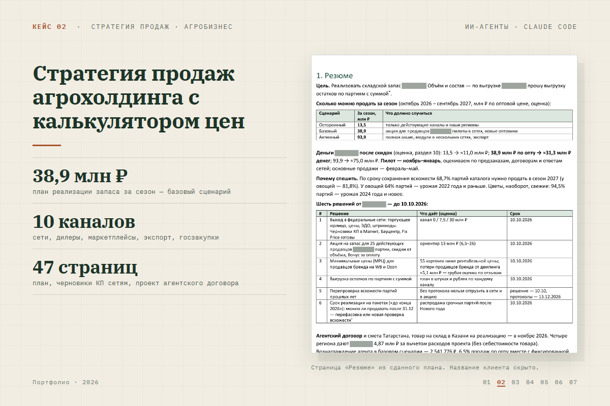 Стратегия продаж агрохолдинга: 10 каналов, 3 сценария выручки, план на 30 дней и калькулятор цен