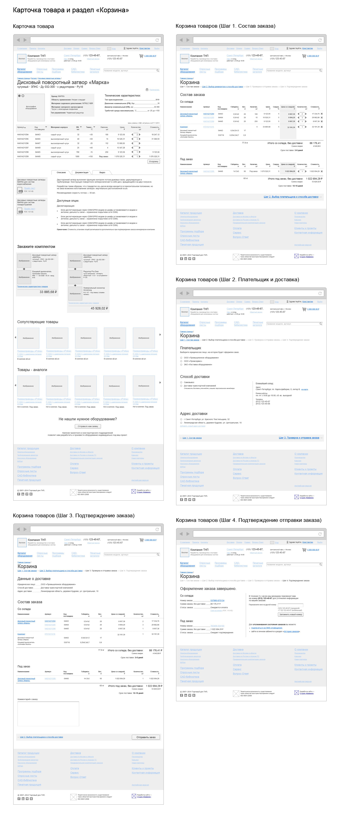 Блок-схемы карточки товара и раздела «Корзина».jpg